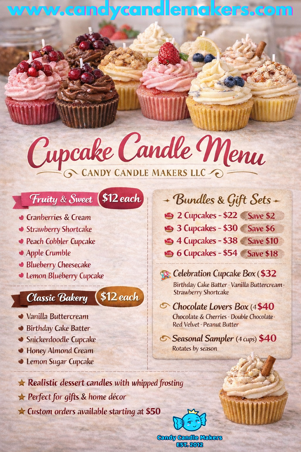 Cupcake Candle